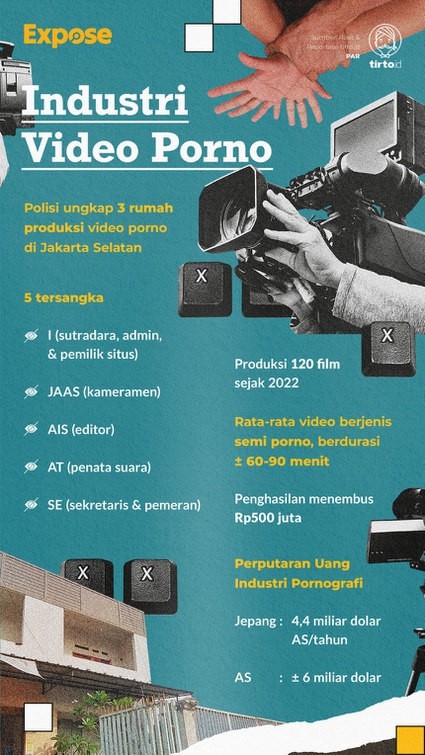 Mengapa Film Dewasa Begitu Populer? Analisis Budaya dan Sosial